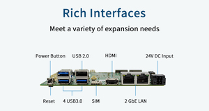 Công nghiệp ban duy nhất Intel J3455 với 3 hiển thị kép I225 LAN 8GPIO 5USB Máy tính để bàn nhỏ PC bo mạch chủ - Product Image 6