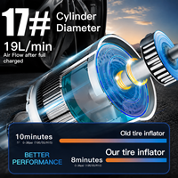 Gonfleur de pneus sans fil portable 150 PSI, compresseur d'air électrique rechargeable, pompe à pneus de voiture avec affichage numérique et arrêt automatique