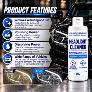 Nettoyant Premium Haute Performance pour l'Extérieur des Voitures – Élimine la Saleté, la Graisse et les Traces de Route - Product Image 3