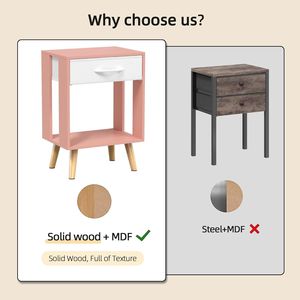 Set of 2 Open Wood Shelf Nightstands with Fabric <b>Storage</b> Drawer Pink Bedroom Side Tables with <b>Storage</b> <b>Bedside</b> Tables - Product Image 3