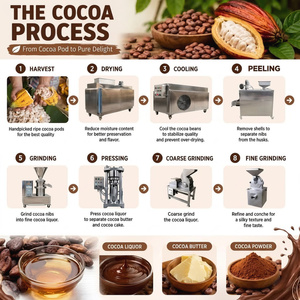 Making Machine Line Cocoa Butter Powder Cocoa <b>Paste</b> Processing Plant High Efficiency Cacao Bean Nibs 22KW Pelling Production - Product Image 1