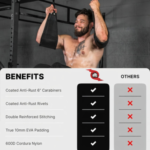 Correas Abdominales Ajustables de Neopreno Hechas a Medida, Ligeras y de Alta Elasticidad para Gimnasio, Fitness y Ejercicios con Barra de Dominadas - Product Image 6