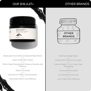 Résine de Shilajit Naturelle de l'Himalaya – Produit Herbal Pur à Base de Plantes – Extrait de Shilajit Botanique pour Approvisionnement Commercial en Gros - Product Image 2