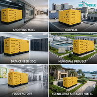 Groupe électrogène diesel Cummins insonorisé 400 Kva 320Kw 50/60hz super silencieux avec alimentation 1/3 phase 50/60hz pour la sauvegarde des données