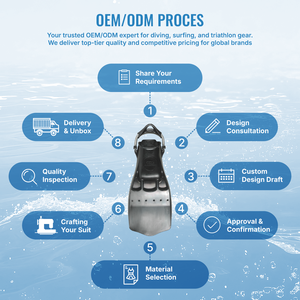 Aletas de buceo de caucho flexibles Aropec amarillas/negras con talón abierto y bolsillo, equipo de buceo de alta resistencia para aguas profundas, OEM ODM personalizado - Product Image 5