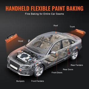 โคมไฟอินฟาเรด1000วัตต์กำลังสูง, ไฟรถยนต์ให้ความร้อนอัตโนมัติแบบมือถือสำหรับการอบพื้นที่2.48ตารางฟุตตู้พ่นพื้นที่ซ่อมเครื่องทำความร้อน - Product Image 3