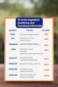 Boisson multivitaminée quotidienne en poudre coréenne OEM avec magnésium et lycopène pour adultes 7 bouteilles - Product Image 6