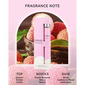 Ensemble de voyage pour femmes de 6 pièces, eau de parfum en vaporisateur longue durée de 1,18 fl oz, 6 parfums différents pour les vacances, la vie quotidienne, les fêtes - Product Image 4
