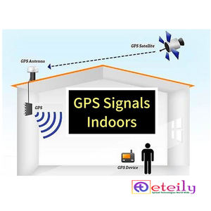 Antena GPS Marina Compacta de Alta Precisión con Cable Blanco RG58 + Conector Hembra N para Antena de Seguimiento y Navegación GNSS - Product Image 2