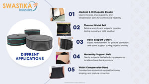 Cinta Elástica de Compresión para Cinturones de Soporte Médico y Aplicaciones Ortopédicas - Product Image 5