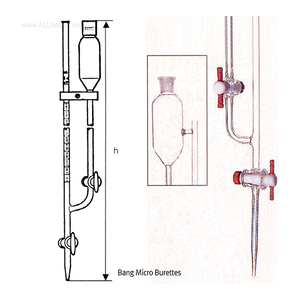 Micro-burette Witeg Bang 50 ml/100 ml en verre borosilicate de classe B avec robinet PTFE pour titration de précision - Product Image 2