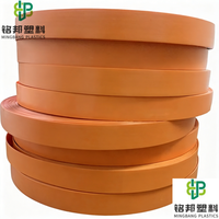 Bande de chant PVC MINGBANG, épaisseur 0,4-3,0 mm, pour le bordage de panneaux, étanchéité, bande de chant souple, couleur unie, finition mate, qualité supérieure