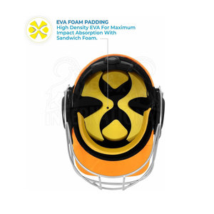 Casco de Bateo de Cricket Profesional Premium, Alta Protección Contra Impactos, Material ABS, Relleno de EVA, Transpirable, Ecológico, Ajuste Ajustable - Product Image 4