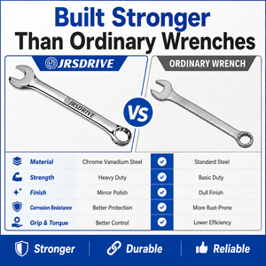 Eastman Jumbo Wrench Open and <b>Box</b> End Spanner Wrench Chrome Vanadium Steel Double Sided Open Ends Hand <b>Tool</b> - Product Image 6