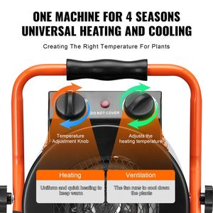 Termostato para Invernadero de 1500W con Calentamiento Rápido, 2 Velocidades, Calentador Eléctrico Pequeño para Carpa de Cultivo con Protección Contra Sobrecalentamiento - Product Image 5