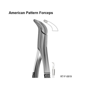 Pinzas de Extracción Dentales Ergonómicas de Estilo Americano Hechas de Acero Inoxidable por Roboz Tech Pakistán - Product Image 4