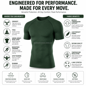 Camiseta Deportiva de Manga Corta Verde para Hombre, 100% Poliéster, Secado Rápido, Impresión por Transferencia de Calor, Logotipo Frontal, Hecha en Pakistán - Product Image 5