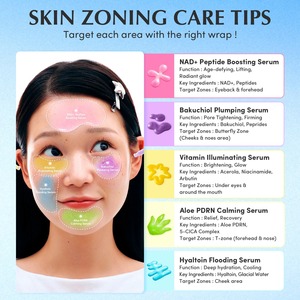 For 30ml Face Serum <b>Minis</b> Discovery Kit - Product Image 5