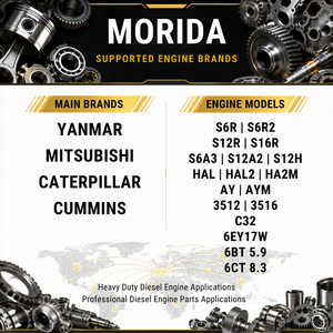 S12H-PTA 35B94-70103 FULL SET for MITSUBISHI - Product Image 6