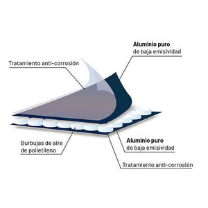 POLYREFLEX SUPER (1,20 x 15 m) | Isolamento Termico per Pareti e Facciate, Tetti - Product Image 2