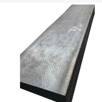 Vente en gros d'usine de matériaux de construction, de produits en acier au carbone laminés à chaud et de plaques d'acier laminées à chaud pour la construction
