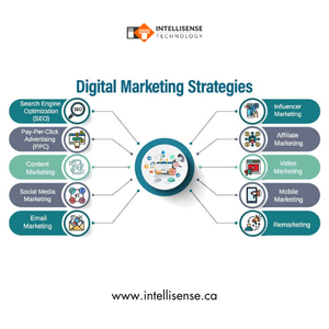 Servicios de SEO para Negocios Locales con Resultados Garantizados en la Primera Página, Optimización de Sitios Web de Comercio Electrónico y Servicios de Clasificación de Productos - Product Image 6