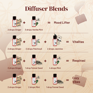 Aceite Esencial de Jengibre Fresco PURESIA 10ml 100% Puro Destilado al Vapor Ingredientes Naturales Aroma Especiado Alivio del Estrés Para Todo Tipo de Piel - Product Image 4