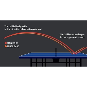 OFERTA: Goma de Tenis de Mesa Dignics 05 06040 con Esponja de Resorte X de Alta Tensión, Optimizada para Velocidad y Efecto, para Juego Ofensivo, Japón - Product Image 4