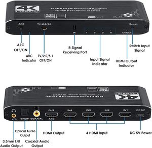 Conmutador HDMI SYONG 4x1 con Extractor de Audio Óptico SPDIF/Coaxial/3.5mm L/R, 1 Salida 4K60Hz, Compatible con HDMI 2.0b HDCP2.2 - Product Image 4