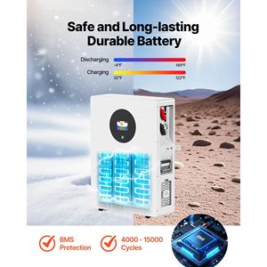 Kit Solare Completo 2400W 48V con 12 Pannelli Solari Monocristallini da 200W, Batteria LiFePO4 51.2V 100Ah, Sistema Ibrido 48V 5000W - Product Image 4