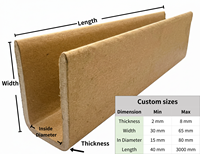 Protector de bordes en forma de U ecológico de fabricante directo protector de bordes de Venta caliente
