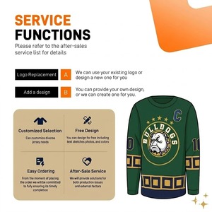 บริการ OEM ขายส่งเสื้อฮอกกี้แบบซับลิเมชั่นราคาถูก ผลิตตามสั่ง ระบายอากาศได้ดี กันน้ำ กันลม - Product Image 4