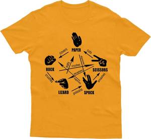 T-shirt Rock Paper Scissors Lizard Spock : T-shirt pour fans de The Big Bang Theory - Product Image 3