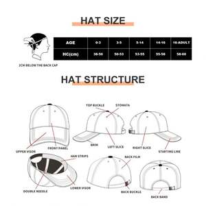Casquettes de baseball originales à 6 panneaux, nouvelle collection, mode adulte, casquettes de sport d'extérieur avec logo personnalisé - Product Image 4