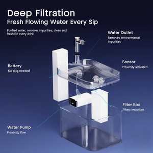 Fontaine à eau sans fil pour chat, fonctionne sur piles, détecteur de mouvement, 1,5 L, distributeur d'eau transparent pour animaux de compagnie, pompe silencieuse, automatique pour chats et chiens - Product Image 2