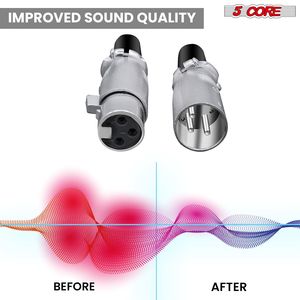 Conector de Audio y Video XLR Macho a Hembra de 5 Pines con Conector de Micrófono Seguro de 3 Pines y Terminales de Bloqueo - Product Image 5