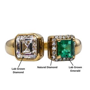 925 Sterling <b>Silver</b> Classic Style Ring Gold Plated Lab Grown Diamond Emerald Natural Diamond Ring - Product Image 5