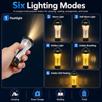 Senter LED Mini Tipe-C untuk Camping dengan Tripod/Lampshade, 2 Mode, 200Lm, Tahan Air IP54, Dapat Diredupkan, Jangkauan 10m, untuk Penggunaan di Rumah dan Camping