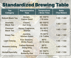 Assam Black Tea Loose Leaf Bulk Packaging Tea Base for Boba Tea Made In Taiwan Bubble Tea Ingredients For Milk Tea For <b>Beverage</b> - Product Image 3