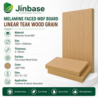 Panneau MDF mélaminé en placage de bois E0 teck clair moderne pour meubles, armoires et décoration intérieure