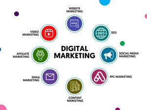 Los servicios de marketing digital más vendidos y soluciones de marketing en Internet de Webcom Solution - Product Image 3