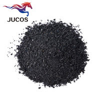 Poudre de carbure de silicium noir de haute pureté 325 grains de maille fournisseur de matériaux réfractaires abrasifs