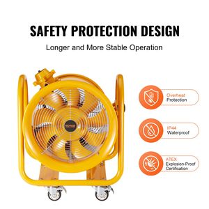 Ventilatore Industriale da Officina 1100W, 16 Pollici, 4240CFM, Cavo di Alimentazione 16,4 Piedi (Senza Testa di Ricarica) - Product Image 5