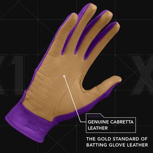 Professional Unisex Baseball Batting Gloves <b>Full</b> Finger Breathable Non <b>Slip</b> Grip Training Practice Sports Wear Adjustable Wrist - Product Image 6