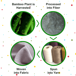 Inserto de carbón de bambú para pañales de tela reutilizables (paquete de 2) - Product Image 2