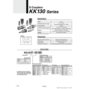 Acopladores SMC Pneumatics S, piezas neumáticas de - Product Image 2
