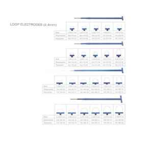 Electrodos de Bucle Monopolares LLETZ/LEEP, Gancho Laparoscópico de Acero Reutilizable Manual, Varios Diseños de Mango, Quirúrgico Endoscópico - Product Image 6