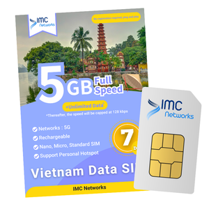 Tarjetas SIM eSIM 5G de Vietnam al por mayor para viajes, 1/3/5/7/15/30 días, datos ilimitados, con embalaje personalizado para revendedores - Product Image 3