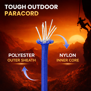 Cuerda de Paracord Azul de 4 mm, Tipo 550, Cordón de Nailon Utilitario para Camping, Supervivencia, Manualidades y Bricolaje - Product Image 5