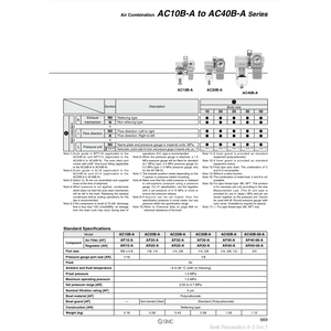 Modèle de pièce de combinaison d'air pneumatique SMC AC20B-02CG-A - Product Image 2
